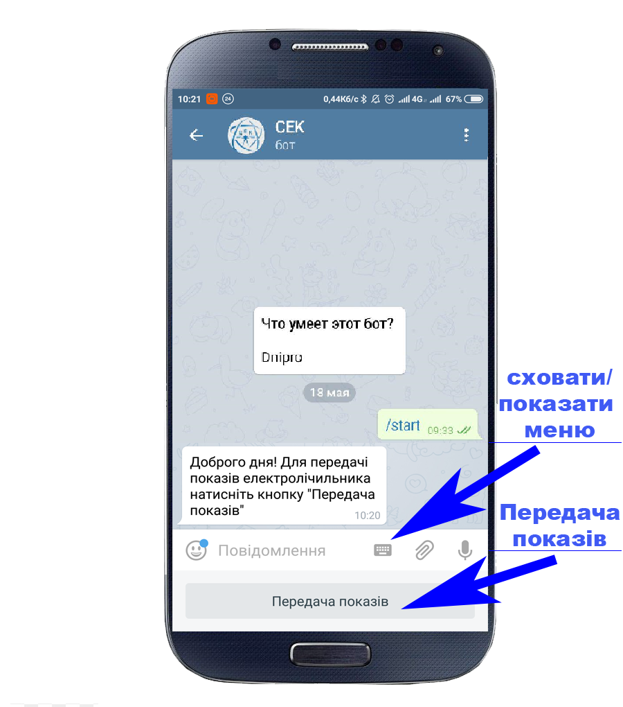 telegram begin