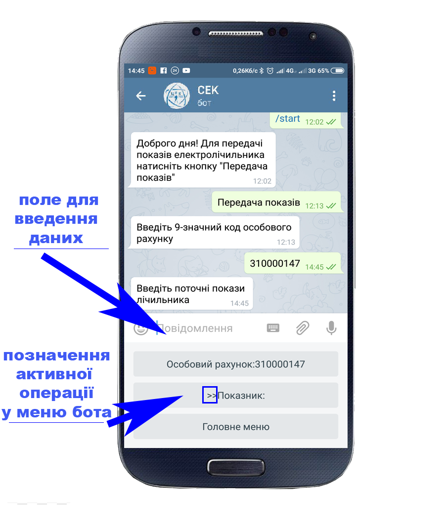 telegram send meter1